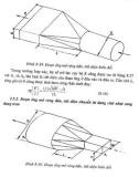 Thủy Khí Động Lực Trên Nền Tảng Cơ Khí part 19