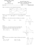 Đề thi thử THPT Quốc gia môn Toán năm 2021-2022 - Trường THPT Lương Thế Vinh (Mã đề 101)