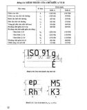 Giáo trình vẽ kỹ thuật part 2