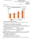 Đề kiểm tra HK 1 môn Địa lí lớp 12 năm 2017-2018 - THPTYênLạc2 - Mã đề 209