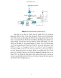 Công Nghệ WiMax - Chuẩn WiMax part 15