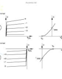 Điện tử học : Transistor trường ứng( FET) part 5