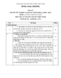 Đáp án đề thi tốt nghiệp cao đẳng nghề khóa 3 (2009-2012) - Nghề: Lắp đặt thiết bị cơ khí - Môn thi: Lý thuyết chuyên môn nghề - Mã đề thi: ĐA-LĐTBCK-LT15