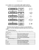 Thủy lực và khí nén - Phần 2