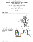 Đề thi & đáp án lý thuyết Công nghệ ô tô năm 2012 (Mã đề LT14)