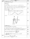 Đáp án đề thi thử khối A môn: Toán
