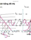 Điện tử cơ bản : Mạch khuếch đại tín hiệu nhỏ part 2