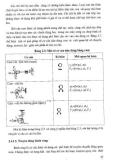 Giáo trình cơ điện tử - Các thành phần cơ bản 6