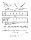 Hệ Thống Cầu - Cống Trên Đường Bộ part 20