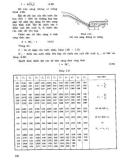 Hệ Thống Cầu - Cống Trên Đường Bộ part 17