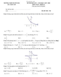 Đề thi HK 1 môn Toán lớp 12 năm 2017-2018 - THPT Duyên Hải