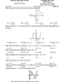 Đề thi môn Toán lớp 12 năm 2022-2023 (Lần 2) - Trường THPT Ngô Sĩ Liên (Mã đề 101)