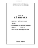 Giáo án lý thuyết: Kỹ thuật điện - Bài Sức điện động xoay chiều hình sin một pha - GV. Đặng Hoài Nam