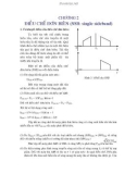 Khảo sát tín hiệu điều chế dùng MATLAB, chương 2