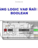 Bài giảng Kỹ thuật số - Phần 6: Cổng Logic và đại số Boolean