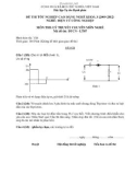 Đề thi & đáp án lý thuyết Điện tử công nghiệp năm 2012 (Mã đề LT7)