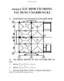 thiết kế căn hộ chung cư, chương 4