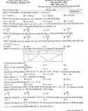 Đề kiểm tra định kỳ lần 1 môn Toán 12 năm 2018-2019 có đáp án - Sở GD&ĐT UBND tỉnh Bắc Ninh