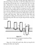 Gia Công - Phương Pháp Đặc Biệt (Phần 2) part 3