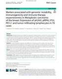 Markers associated with genomic instability, immunogenicity and immune therapy responsiveness in Metaplastic carcinoma of the breast: Expression of γH2AX, pRPA2, P53, PD-L1 and tumor infiltrating lymphocytes in 76 cases