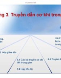 Bài giảng Chi tiết máy - Chương 3: Truyền dẫn cơ khí trong máy (Nguyễn Thanh Nam)