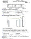 Đề thi KS kiến thức THPT năm 2017-2018 môn Địa lí lớp 12 - Sở GD&ĐT Vĩnh Phúc - Mã đề 511