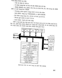 Cơ sở Điều Khiển - Số máy Điện part 20