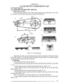 Chương 3: Các bộ truyền cơ khí thường gập