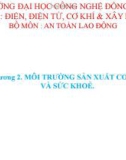 Bài giảng An toàn lao động: Chương 2 - Môi trường sản xuất cơ khí và sức khoẻ