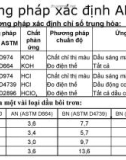 Công nghệ bôi trơn - Giảm ma sát Cơ Khí part 6