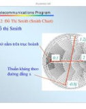 Đồ Thị Smith (Smith Chart) phần 2