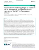 A potential immunotherapy target for breast cancer: Parenchymal and immune-stromal expression of the NLRP3 inflammasome pathway