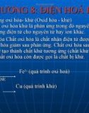 Giáo án điện tử môn Hóa Học: Hóa đại cương A1