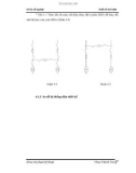 [Đồ Án Điện Học] Điện Lưới - Thiết Kế Lưới Điện phần 7