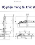 [Cơ Sở Thiết Kế] Máy Nâng Chuyển - Ts. Trịnh Đồng Tính phần 4