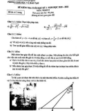 Đề kiểm tra học kì 1 môn Toán lớp 9 năm 2020-2021 - Phòng GD&ĐT Quận 4