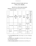 Sáng kiến kinh nghiệm Mầm non: Thiết kế trò chơi Rùa đẻ trứng và trò chơi Chinh phục đỉnh cao