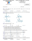 Đề thi thử THPTQG năm 2018 lần 3 môn Toán - THPT Chuyên Hạ Long - Mã đề 116
