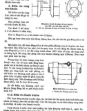 Động Cơ - Sửa Chữa Động Cơ Máy Nổ, Ô Tô (Phần 2) part 15