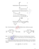 Xử lý âm thanh - hình ảnh P2