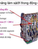 Công nghệ bôi trơn - Giảm ma sát Cơ Khí part 2