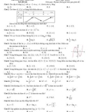 Đề thi thử tốt nghiệp THPT môn Toán năm 2023-2024 có đáp án - Trường THPT Trần Phú, Hà Tĩnh