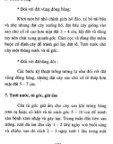 Sổ tay trồng và chăm sóc một số chủng loại cây ăn quả part 9