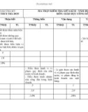 Đề thi giữa học kì 2 môn GDCD lớp 9 năm 2023-2024 có đáp án - Trường PTDTBT THCS Trà Don, Nam Trà My