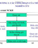 NGHIÊN CỨU KHOA HỌC THỦY SẢN - CHƯƠNG 2