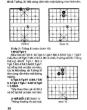 Chơi cờ tướng như thế nào ? ( Quyển 2 ) part 5