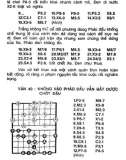 Cờ tướng khai cuộc cẩm nang part 5