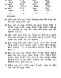 Cờ tướng khai cuộc cẩm nang part 6