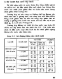 Kỹ thuật tưới cho một số cây lương thực và hoa màu part 8