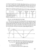 Chế biến sản phẩm phụ dâu tằm tơ part 9